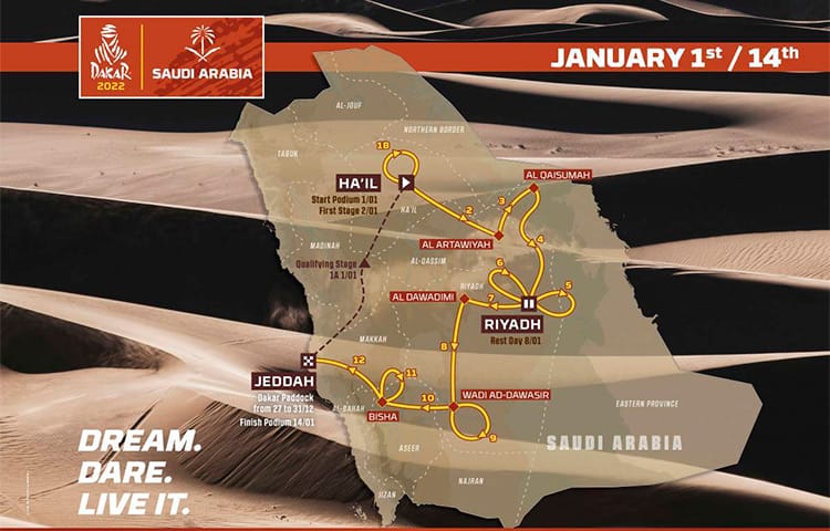 Circuito Dakar 2022